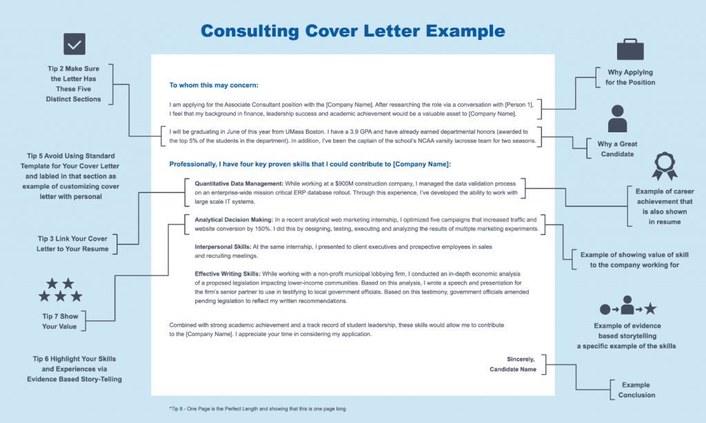 bcg cover letter