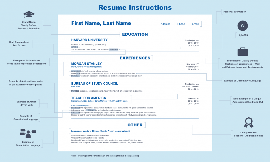 Consulting Resume The Ultimate Guide On How To Write The Perfect Consulting Resume