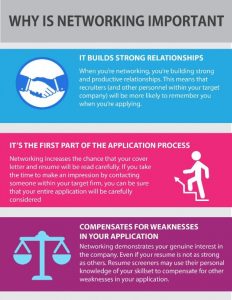 How To Get a Case Interview | Caseinterview